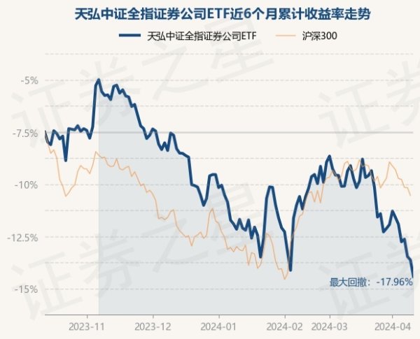 九游下载中心_九游游戏中心官网该基金金钱树立：股票占净值比99.96%-九游下载中心_九游游戏中心官网