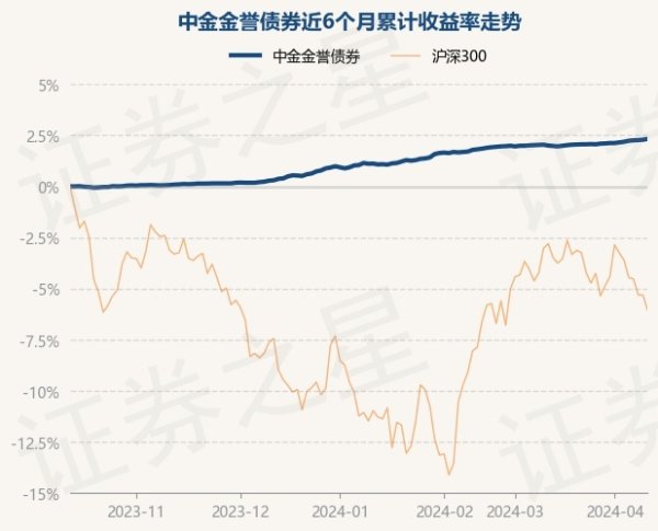 九游下载中心_九游游戏中心官网近3个月高潮1.22%-九游下载中心_九游游戏中心官网