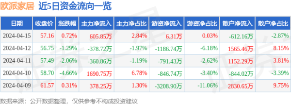 九游会欧洲杯同比上升14.57%；其中2023年第三季度-九游下载中心_九游游戏中心官网