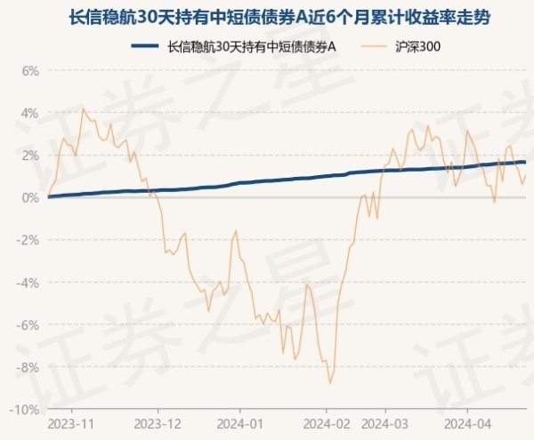 九游会欧洲杯现款占净值比0.06%-九游下载中心_九游游戏中心官网