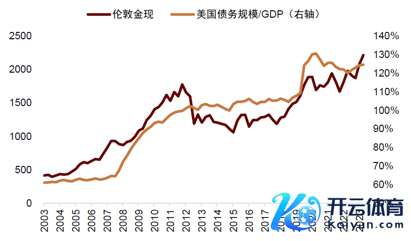  辛勤源流：Wind，中金公司究诘部