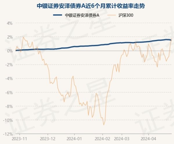 九游会体育近3个月高潮0.66%-九游下载中心_九游游戏中心官网