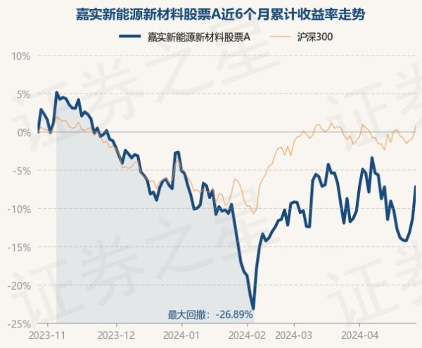 九游会欧洲杯任职技巧累计呈报47.83%-九游下载中心_九游游戏中心官网