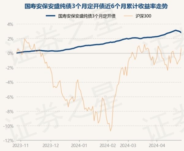 九游会体育累计净值为1.2778元-九游下载中心_九游游戏中心官网