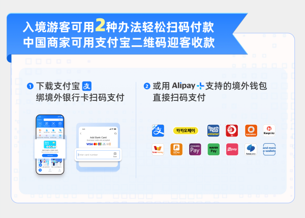 九游会欧洲杯通过Alipay+跨境数字支付和营销贬责决议-九游下载中心_九游游戏中心官网