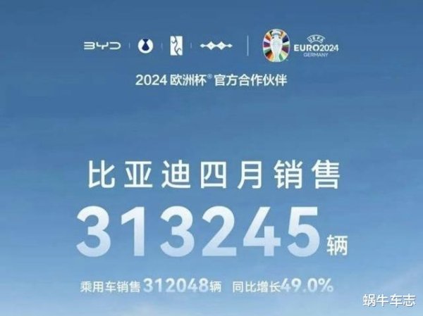 九游会欧洲杯是2023年302万辆基础上再增长20%-九游下载中心_九游游戏中心官网