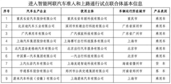 九游会体育 比亚迪动作新动力汽车的龙头车企-九游下载中心_九游游戏中心官网