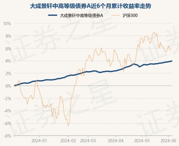 九游会体育现款占净值比12.01%-九游下载中心_九游游戏中心官网