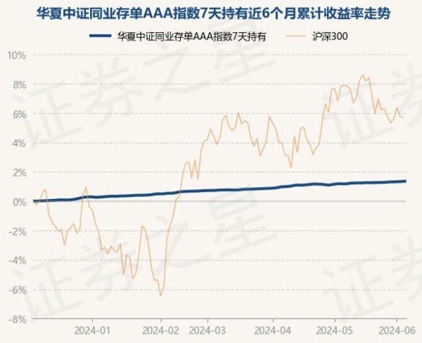 九游下载中心_九游游戏中心官网把柄最新一期基金季报显现-九游下载中心_九游游戏中心官网