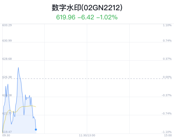 九游会体育平治信息跌0.87%-九游下载中心_九游游戏中心官网