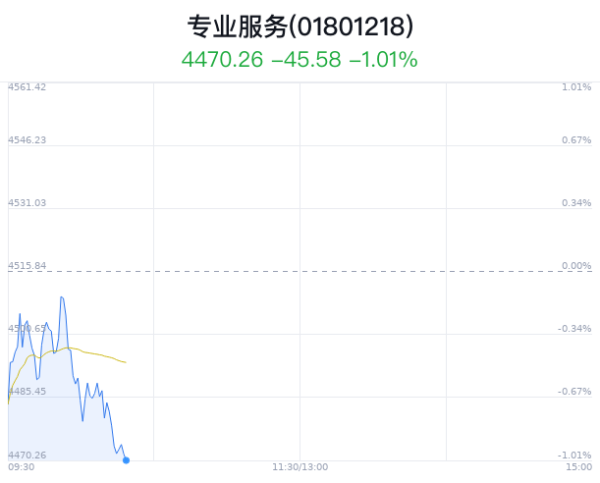 九游会欧洲杯建科股份跌0.60%-九游下载中心_九游游戏中心官网