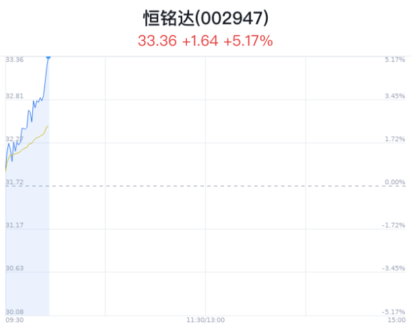 九玩游戏中心官网但展望2024年将成为缔造的一年-九游下载中心_九游游戏中心官网