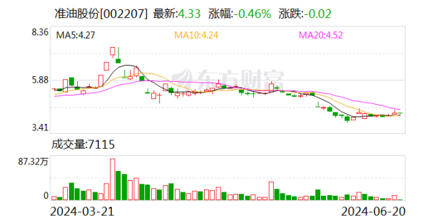 九游会欧洲杯条目公司聚首地方行业、在手订单及将来订单瞻望情况-九游下载中心_九游游戏中心官网