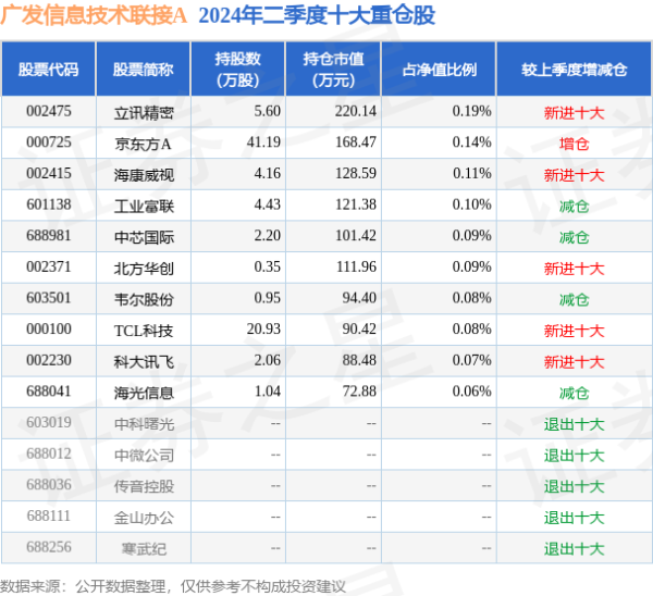 九玩游戏中心官网自动盘算推算最优旅途-九游下载中心_九游游戏中心官网