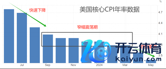 九游会体育其实皆是有一个十分缓缓的积贮-九游下载中心_九游游戏中心官网