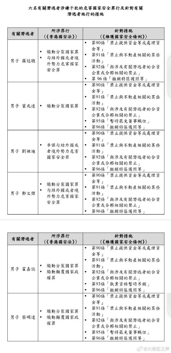 九游下载中心_九游游戏中心官网这些天高皇帝远的通缉犯暗藏英国-九游下载中心_九游游戏中心官网