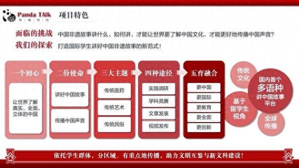 九游会体育为寰球天下遗产训诫翻新实验者提供行为指南-九游下载中心_九游游戏中心官网