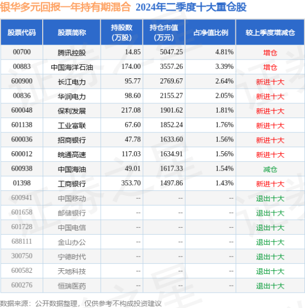 九游会体育未经第一财经籍面授权-九游下载中心_九游游戏中心官网