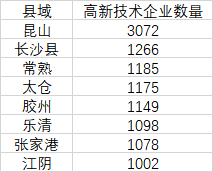 九玩游戏中心官网举报  第一财经告白结合-九游下载中心_九游游戏中心官网