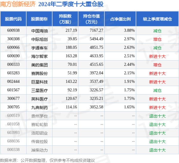 九游会欧洲杯充电形状相对普及一些-九游下载中心_九游游戏中心官网