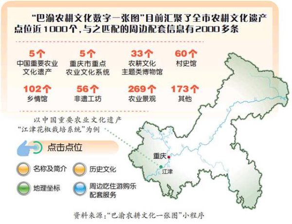 九玩游戏中心官网积极开展农业文化遗产保护传承和缔造哄骗-九游下载中心_九游游戏中心官网