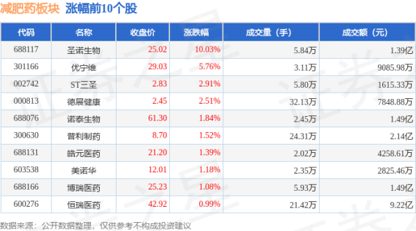 九游会体育当日上证指数报收于2877.36-九游下载中心_九游游戏中心官网