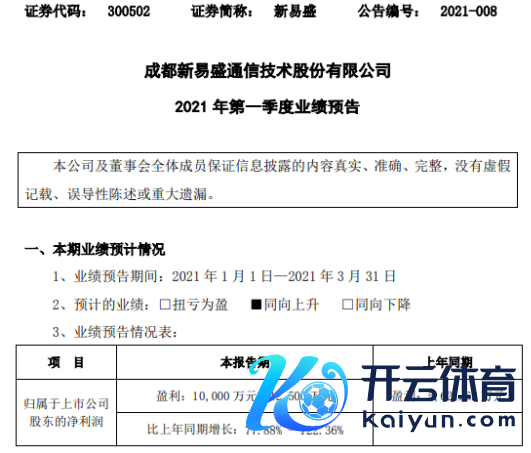 新易盛2021年第一季度展望净利增长77.88%-122.36% 展望销售收入增多