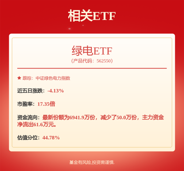 九游下载中心_九游游戏中心官网本次增捏预料不设订价钱区间-九游下载中心_九游游戏中心官网