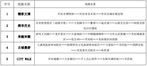 九游下载中心_九游游戏中心官网查验车辆安全状态及随车器具-九游下载中心_九游游戏中心官网