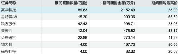 九游会欧洲杯 举报  第一财经告白互助-九游下载中心_九游游戏中心官网