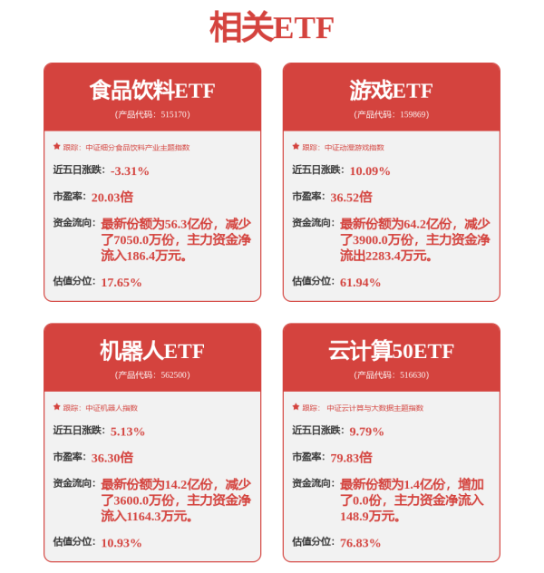 九游会欧洲杯由于毛利率的下滑以及总营业用度占比的升迁-九游下载中心_九游游戏中心官网